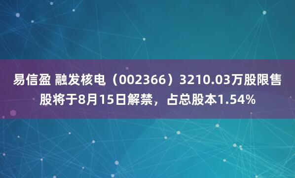 易信盈 融发核电（002366）3210.03万股限售股将于8月15日解禁，占总股本1.54%